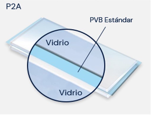 PVB ESTANDAR - Superglass